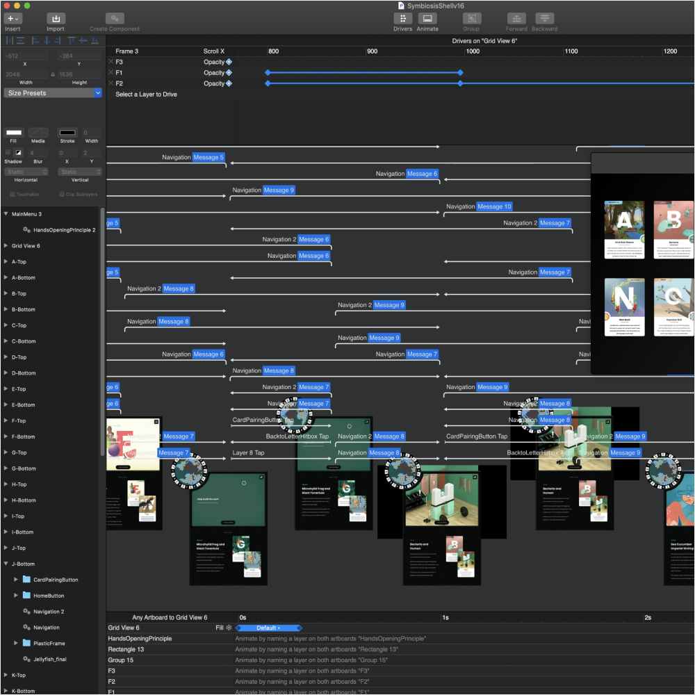 Showing hierarchy and connections of individual interactions in the file.