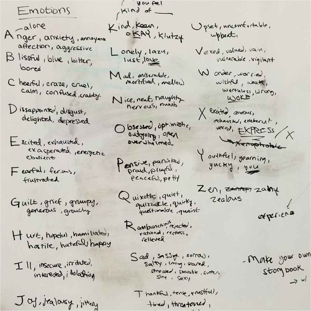 Brainstorming emotions on whiteboard Brainstorming emotions on whiteboard
