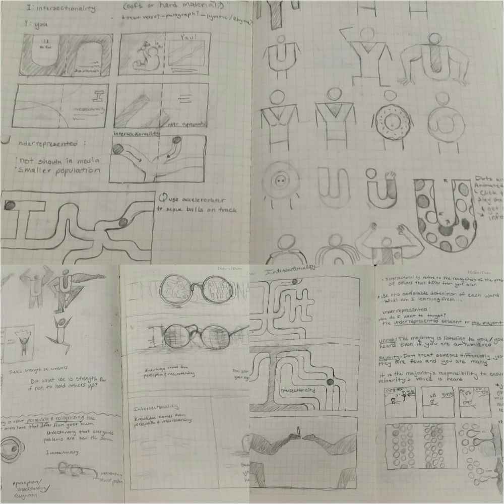 Sketches & ideation of each letter.