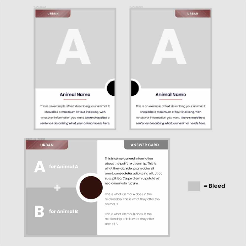 Defining how the cards will look to keep consistency between their layouts Defining how the cards will look to keep consistency between their layouts