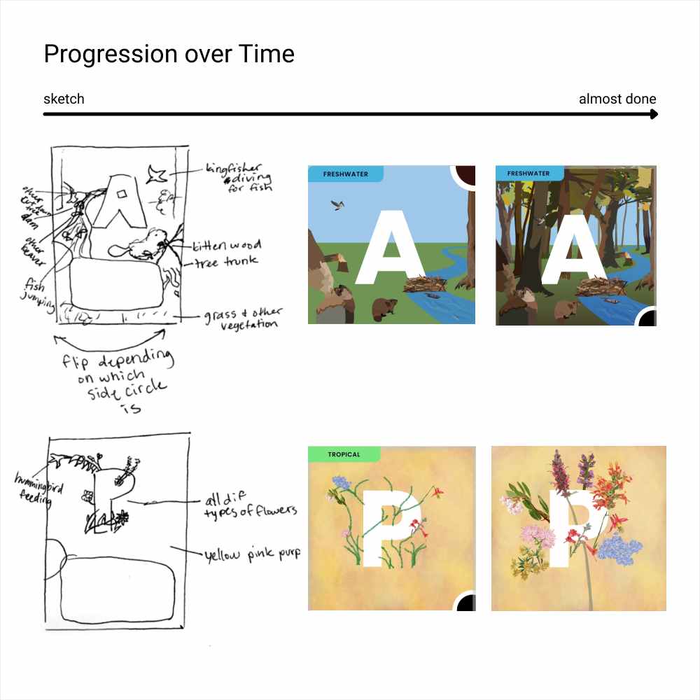 Progression of letters A and P - from sketches on left to almost done on right