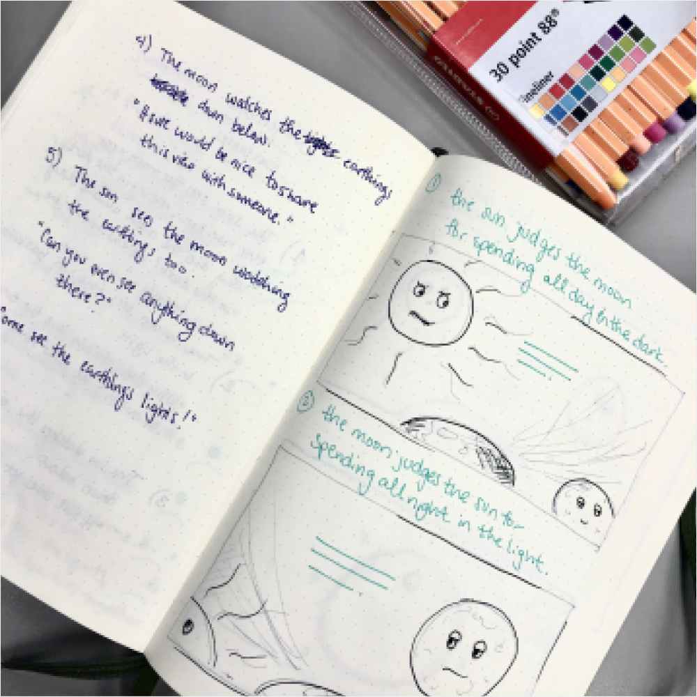 Sampling of sketchbook page with sketched UI Sampling of sketchbook page with sketched UI