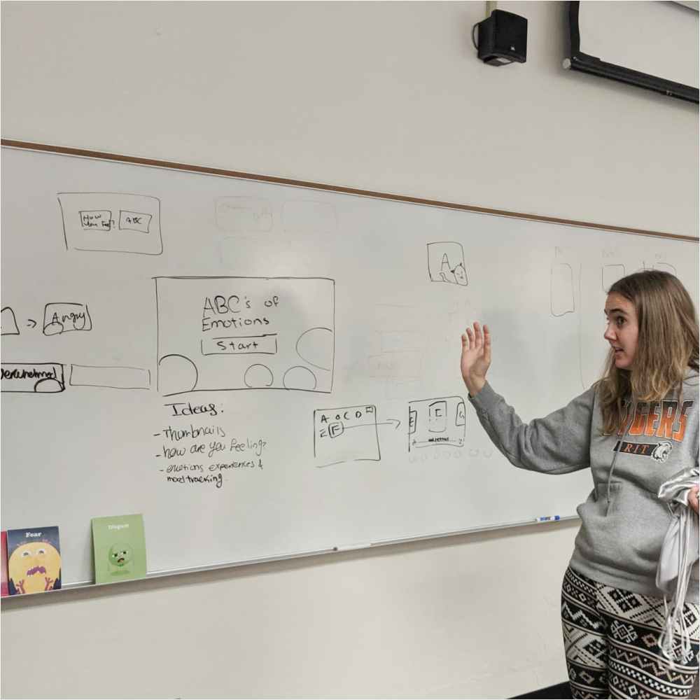 Team whiteboarding ideas for composition, flow and interactions. Team whiteboarding ideas for composition, flow and interactions.