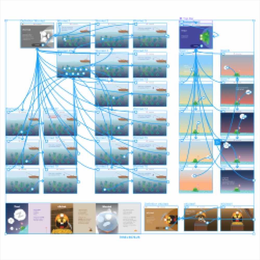 A look at the prototyping process: screens and connecting nodes