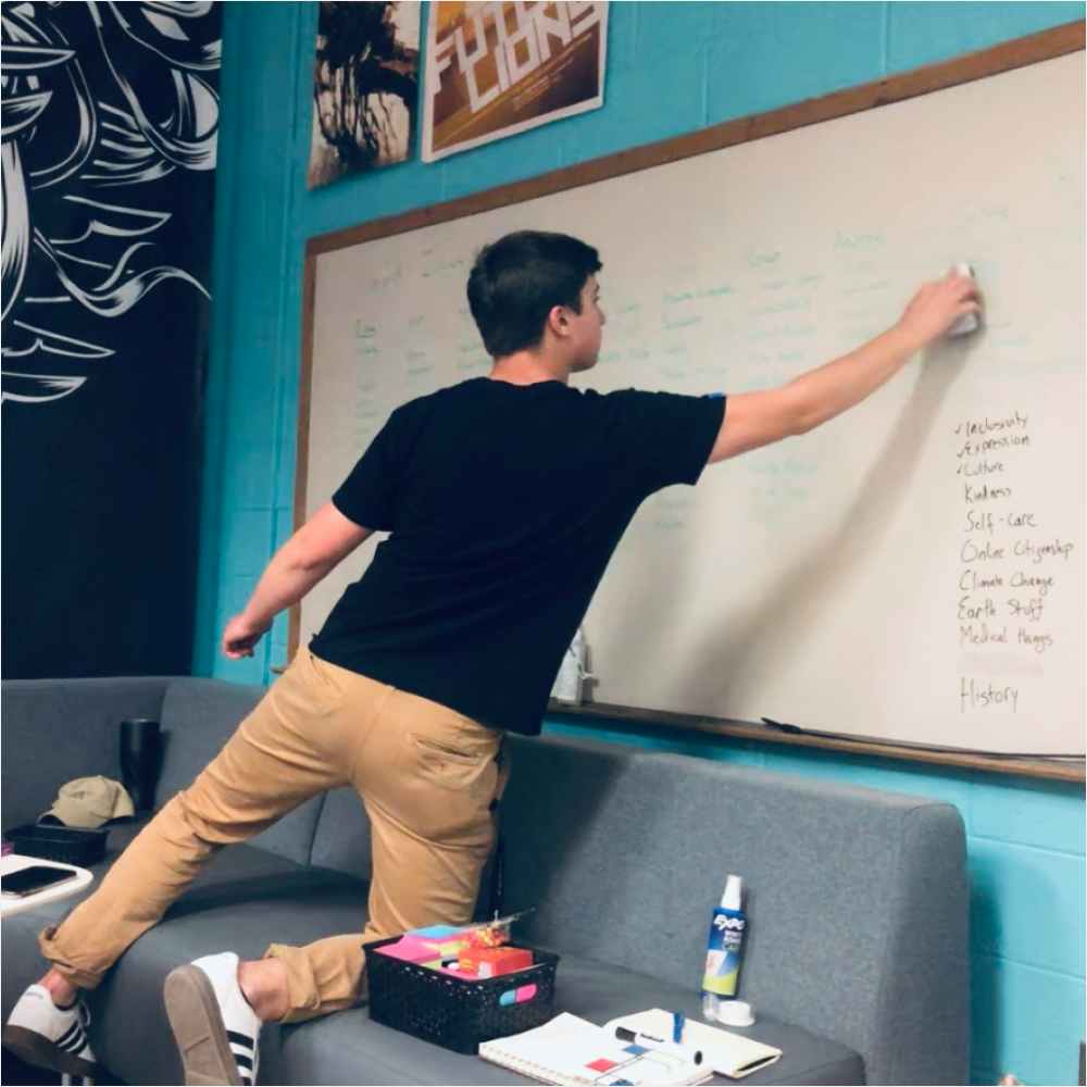 White-boarding a list of ideas with group White-boarding a list of ideas with group