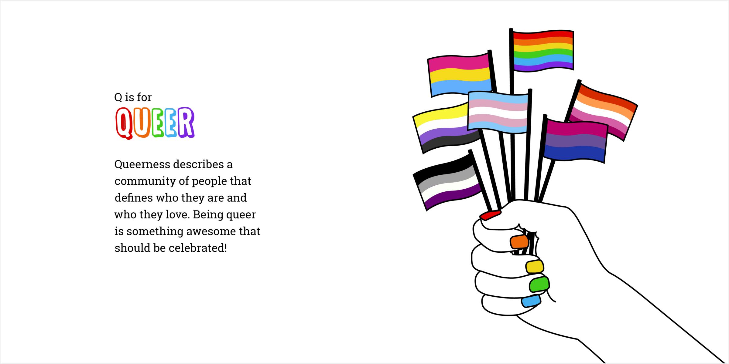 Queer Spread Queer Spread