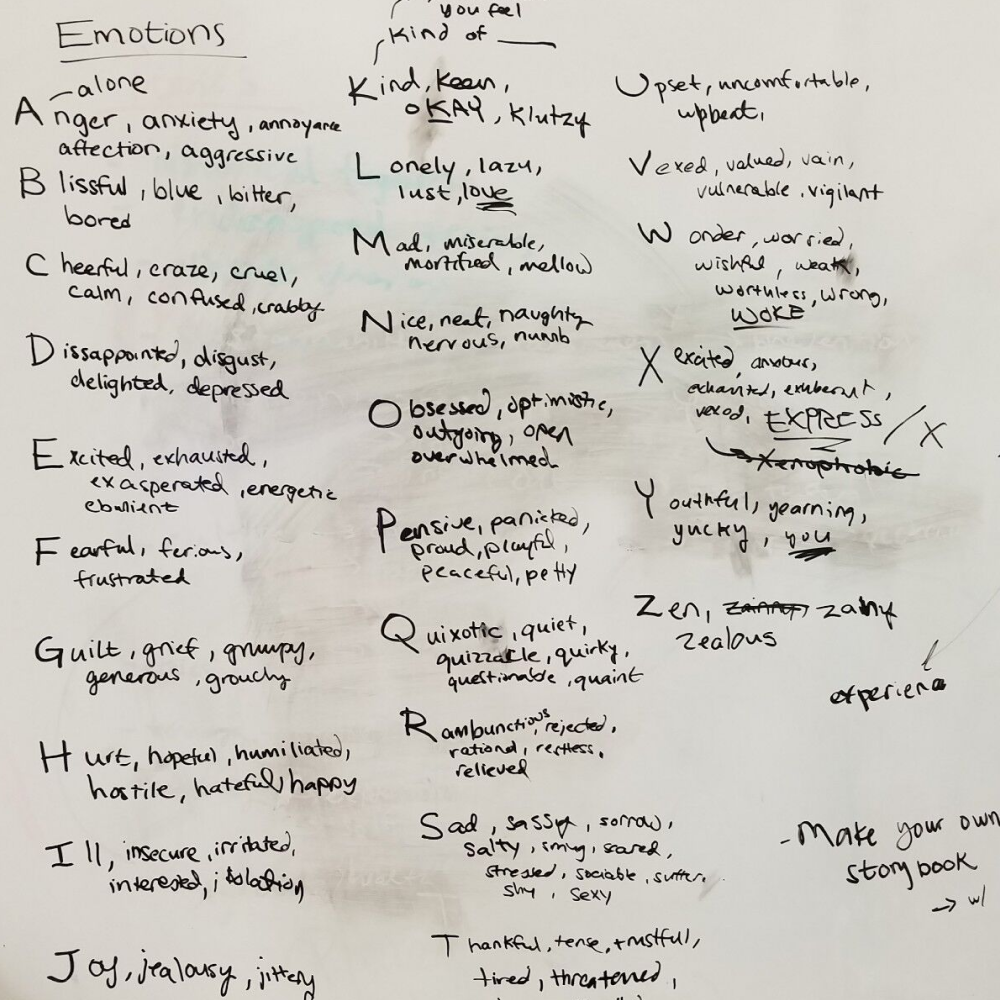 Brainstorming emotions on whiteboard