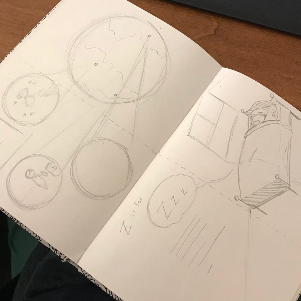 Sketches of the P and Z pages