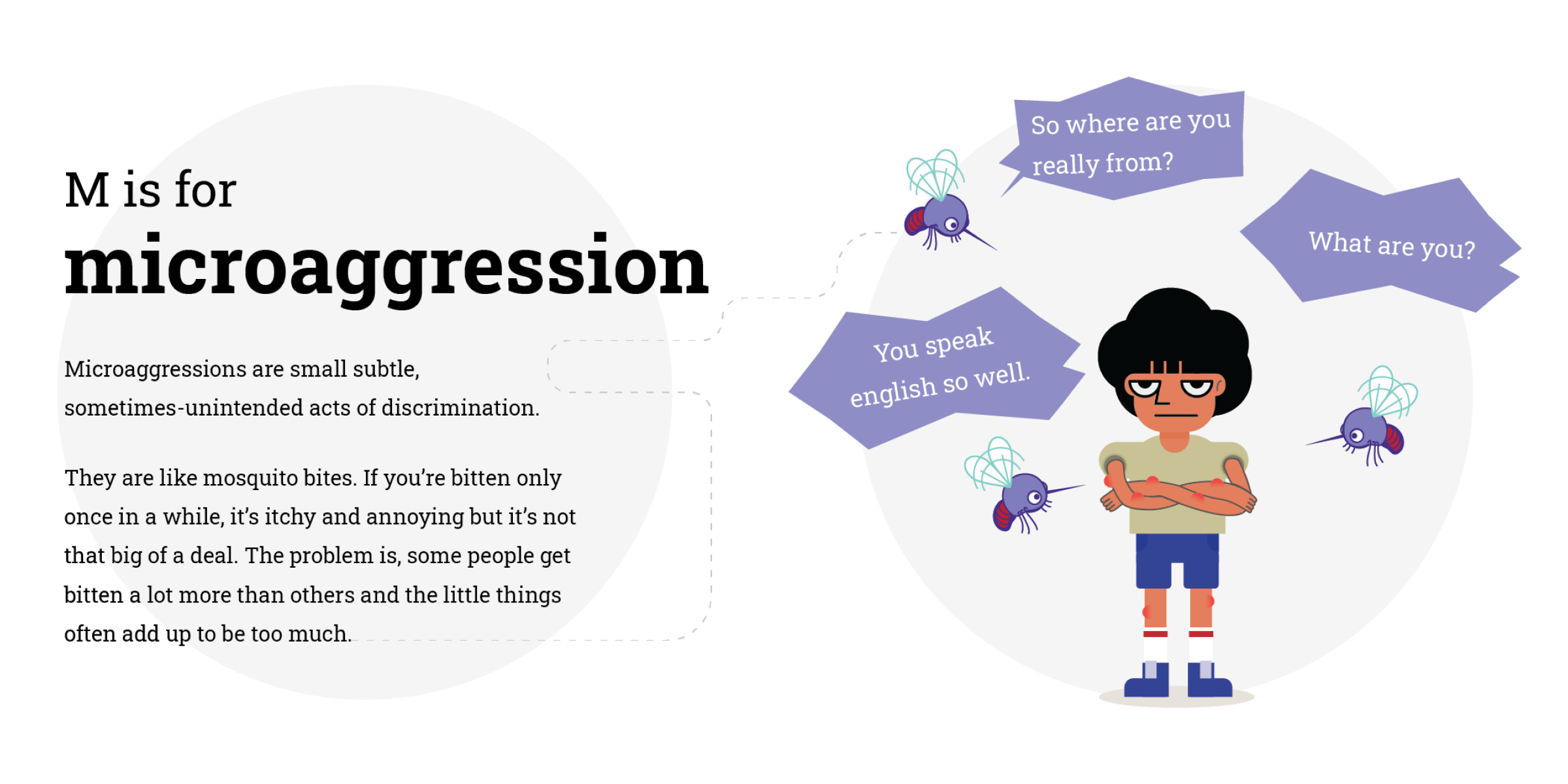 Microaggressions - Inclusion, Diversity, Equity, And Anti-racism ...